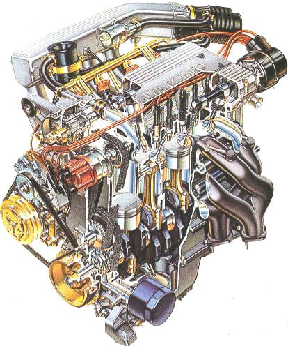 El sistema de distribución del automovil