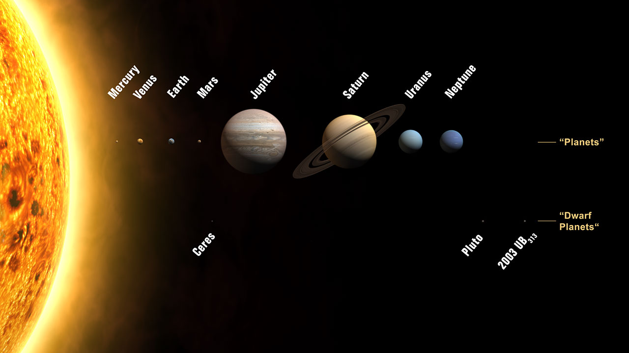 ¿Qué es un planeta?