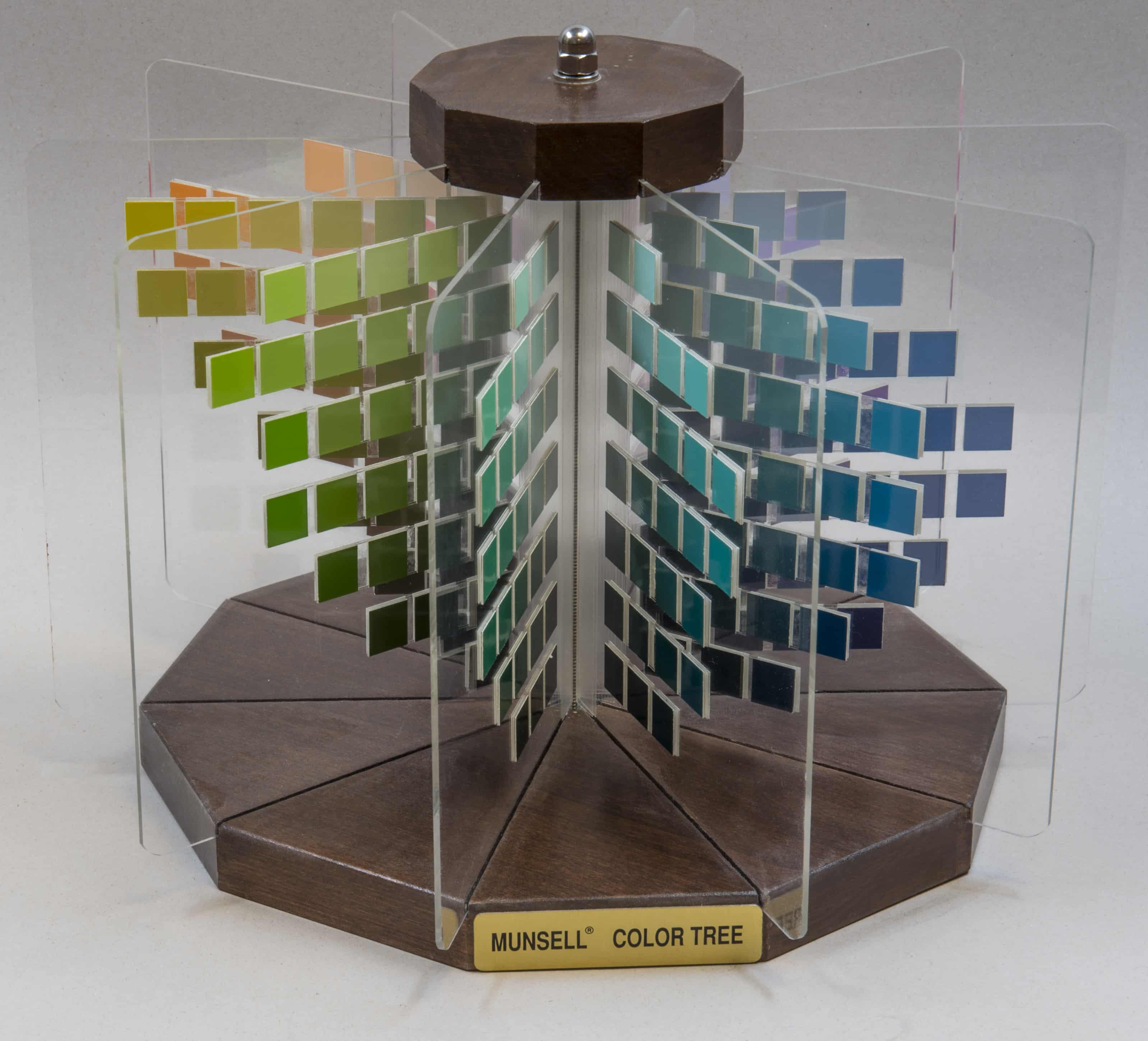 Arbol de color de Albert Munsell