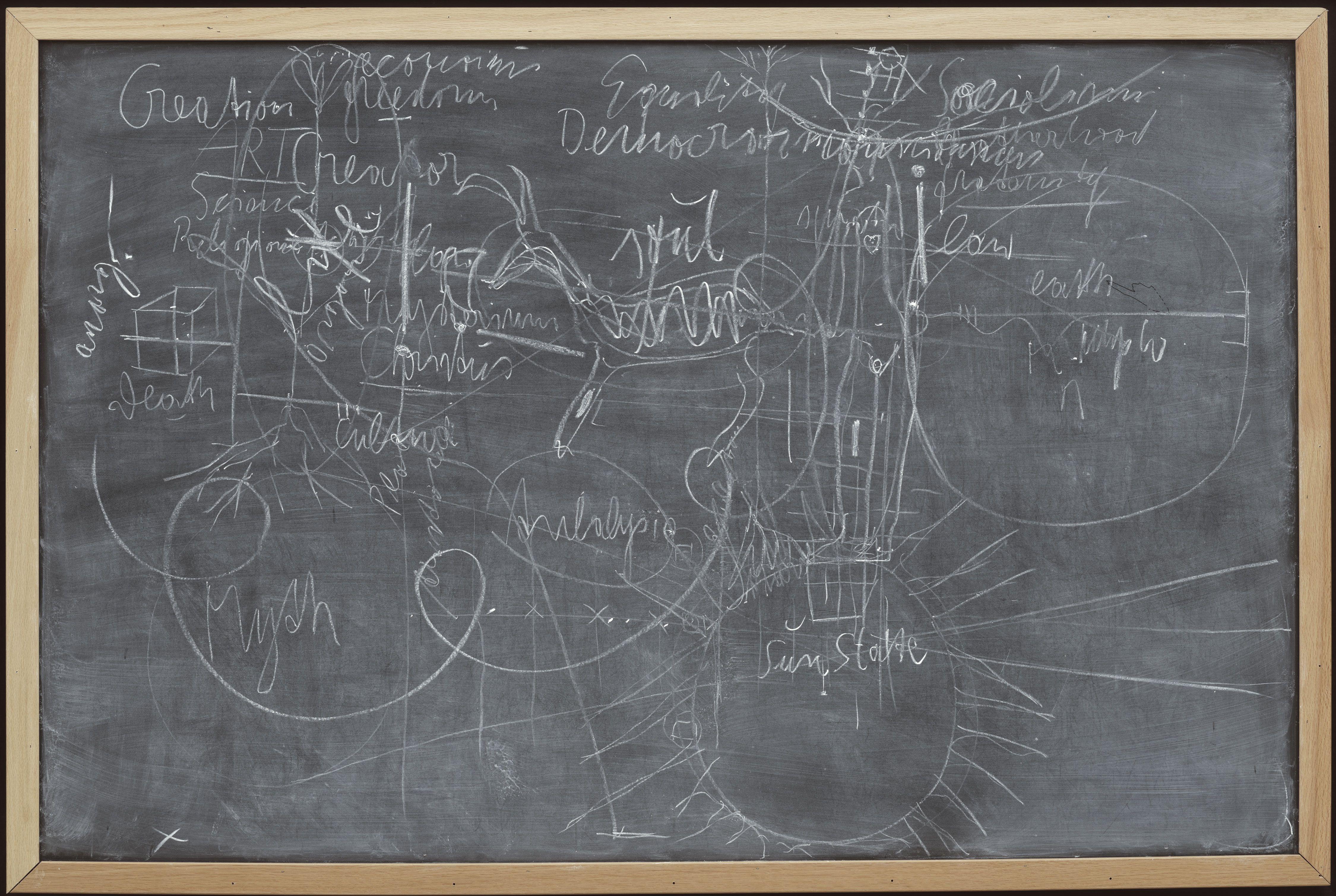 JOSEPH BEUYS: Vida y obra